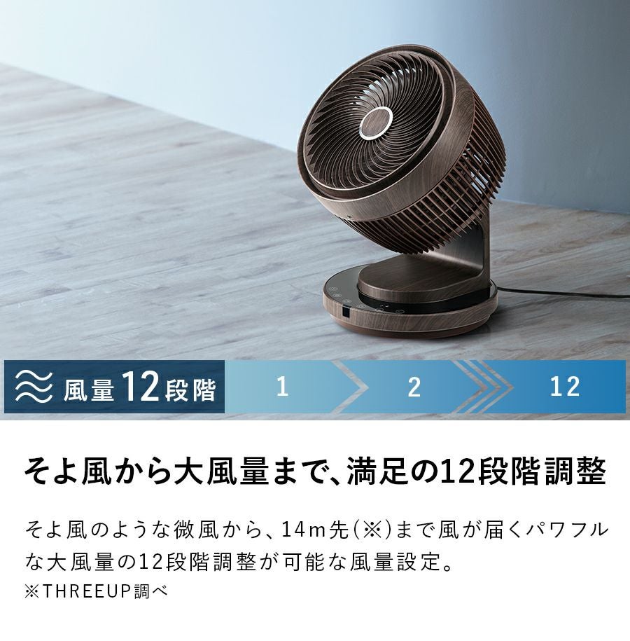 スリーアップ　3D ターボ サーキュレーター　CF-T1904-DW DC TURBO CIRCULATOR（DCモーター搭載 3Dターボサーキュレーター