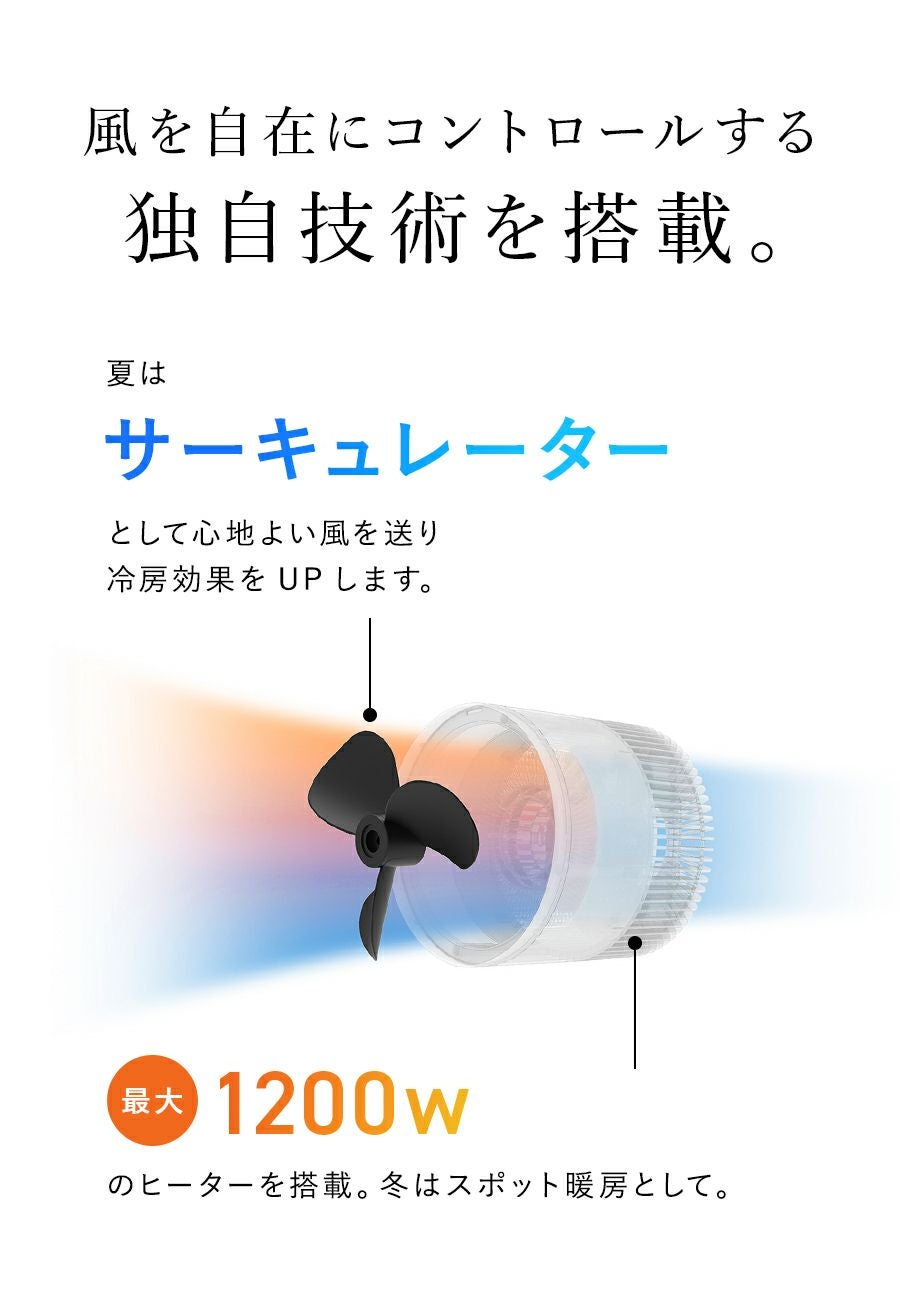 新品未開封HEAT & COOL サーキュレーター最新版　削除します。お早めに！ HEAT & COOL（衣類乾燥機能付サーキュレーター ヒート＆クール