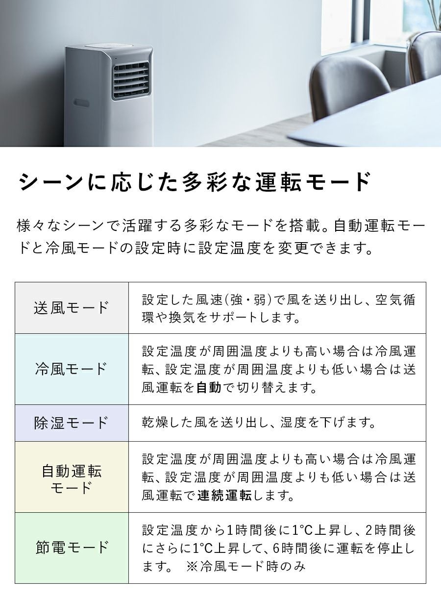 SC-T2417 スポットエアクーラー | THREEUP公式オンラインショップ