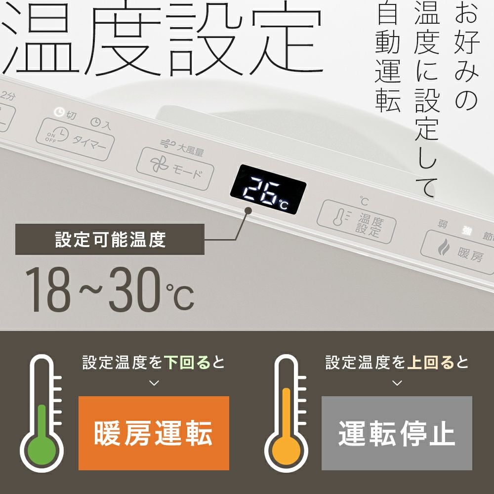CH-T2496 節電/室温センサー付 大風量パネルセラミックヒーター
