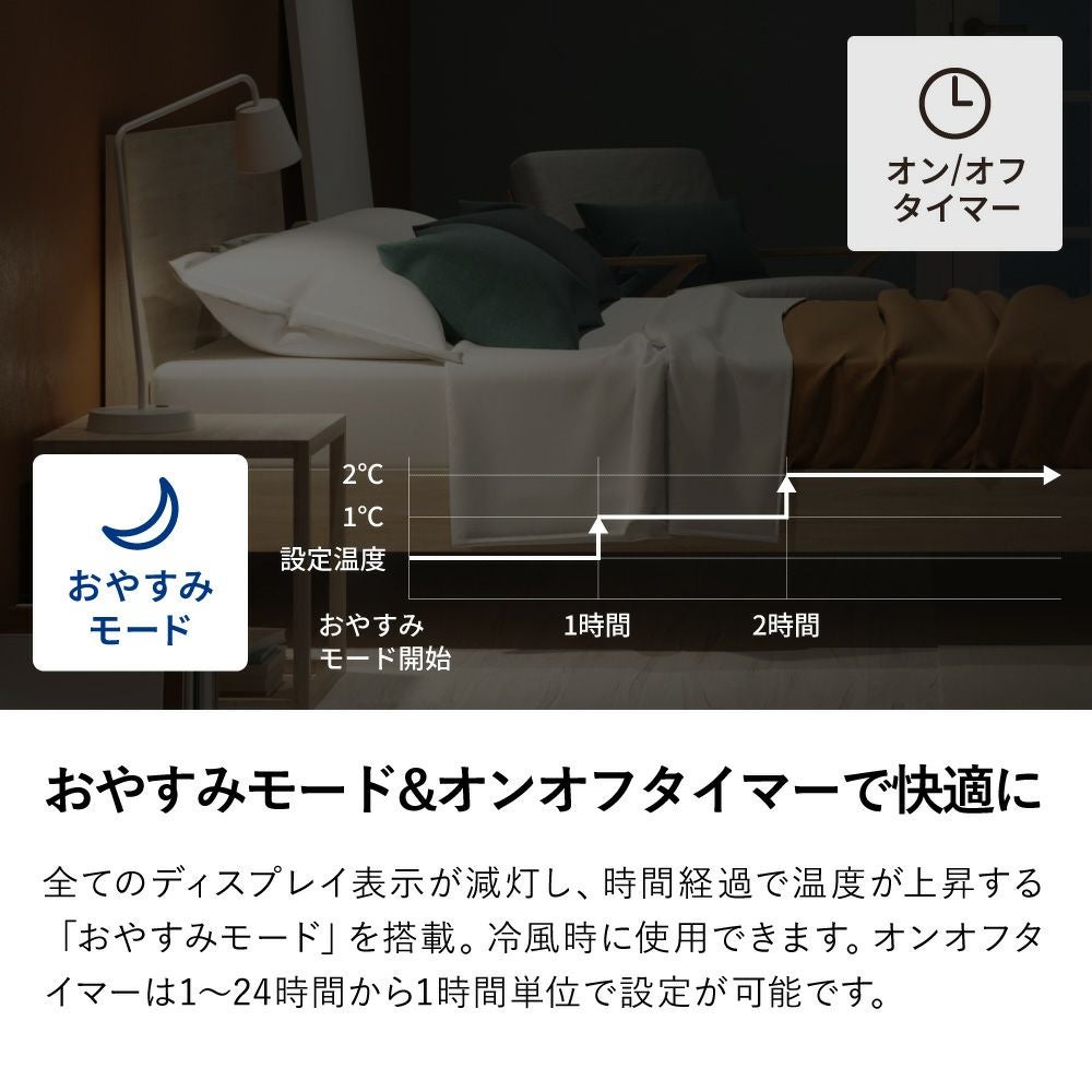 DL-T2502 ハイブリッド式排熱レススポットエアクーラー | THREEUP公式