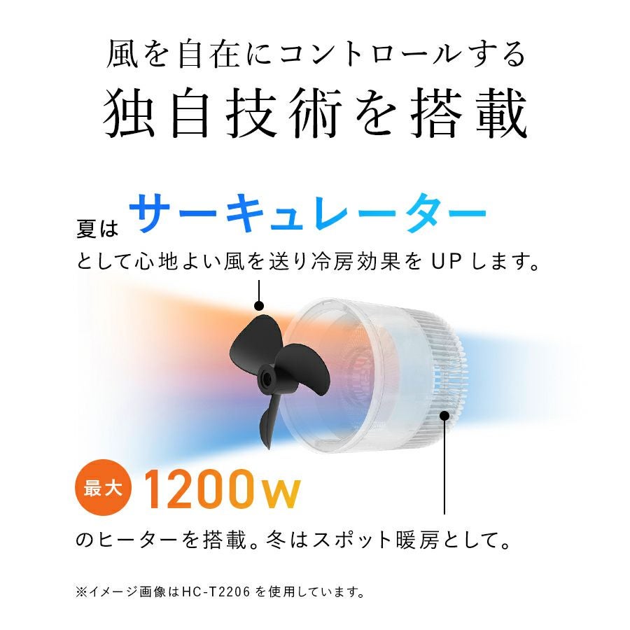 専用 サーキレータ(送風、衣類乾燥、温風) I台で3役、年中快適に！ フランドリー・衣類にやさしいヒーター乾燥機』が紹介されました！｜ダイヤ