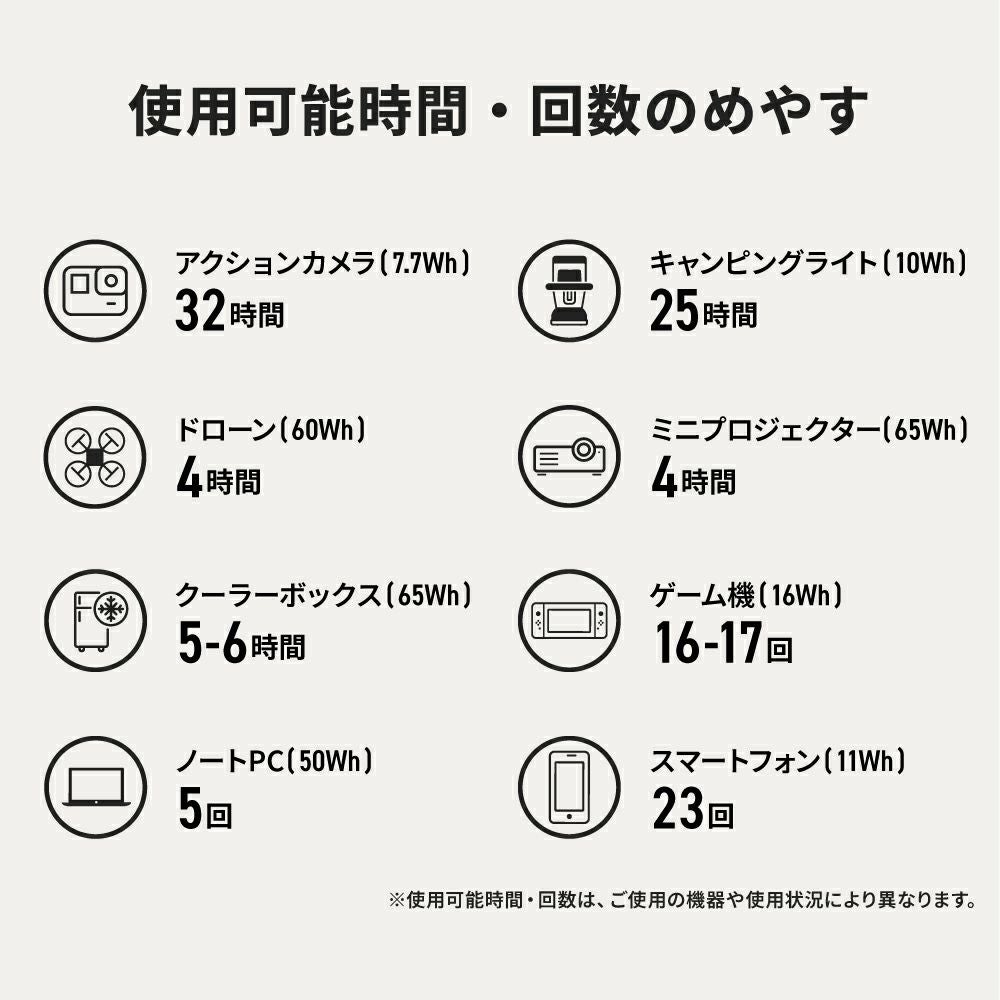 GN-T2503 goonie ポータブル電源 300 (297Wh) | THREEUP公式オンライン