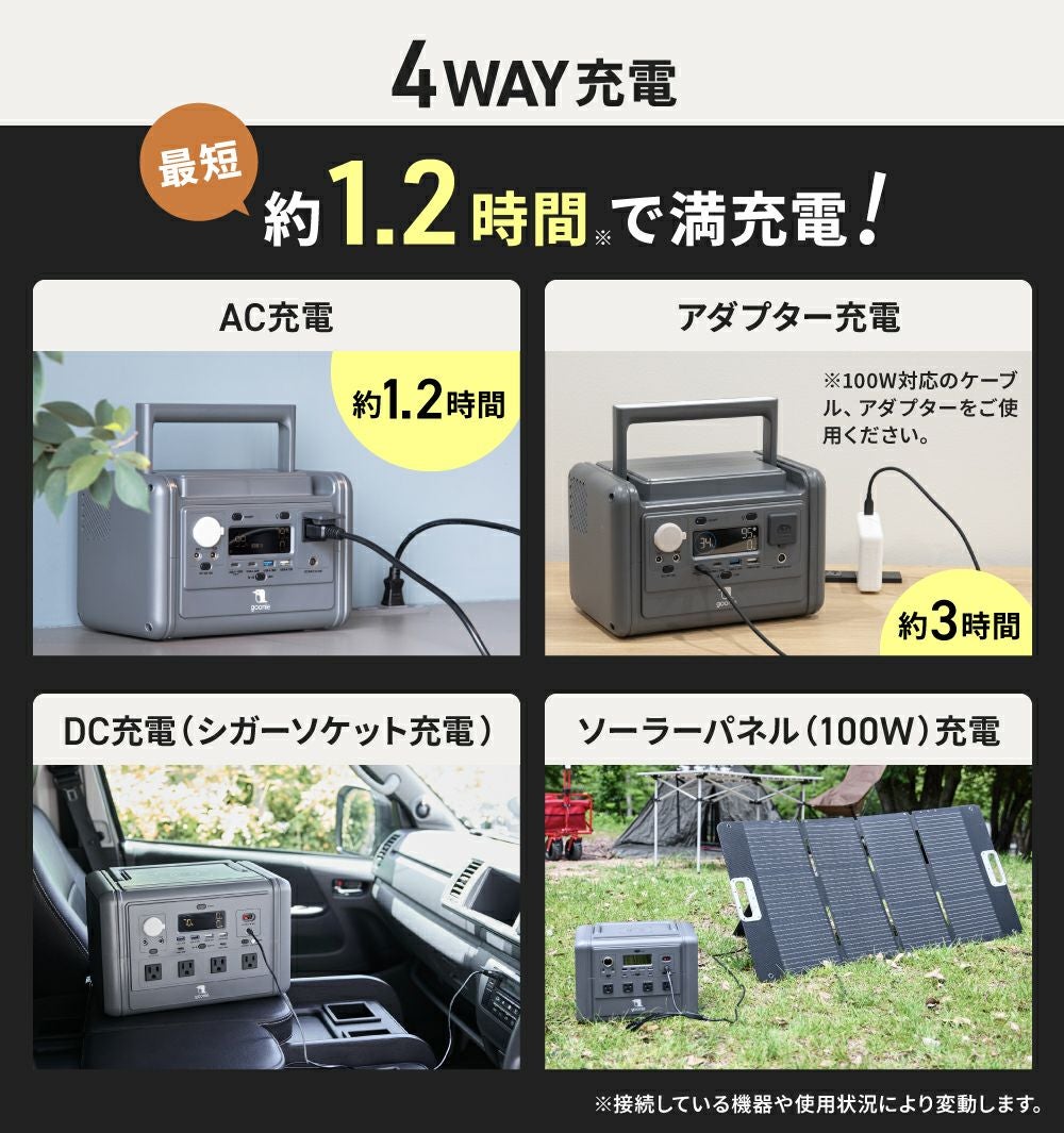GN-T2503 goonie ポータブル電源 300 (297Wh) | THREEUP公式オンライン