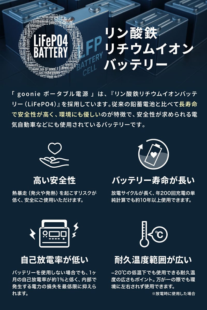 GN-T2503 goonie ポータブル電源 300 (297Wh) | THREEUP公式オンライン 
