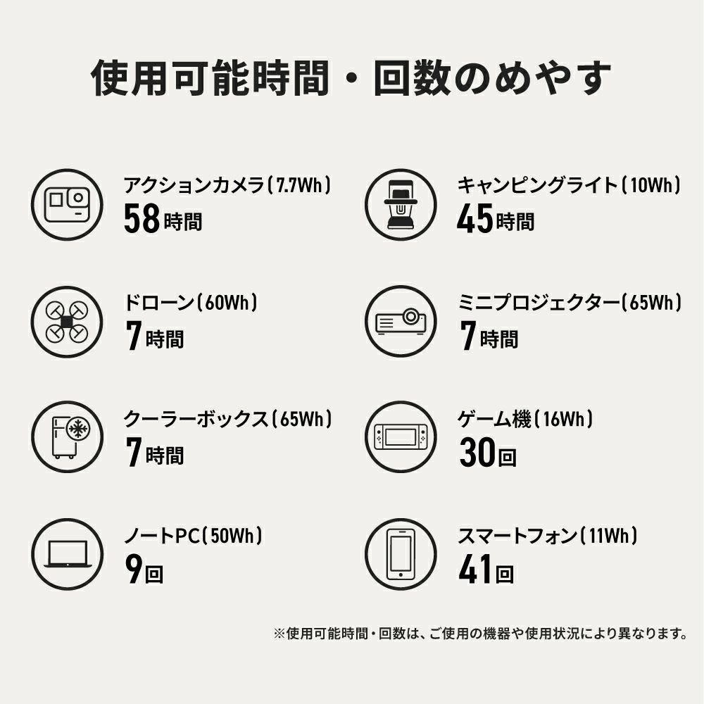 GN-T2504 goonie ポータブル電源 800 (512Wh) | THREEUP公式オンライン