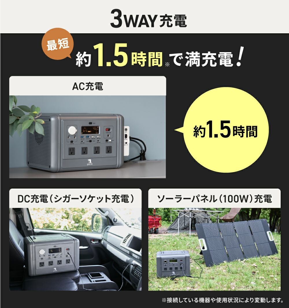 GN-T2505 goonie ポータブル電源 1200 (1024Wh) | THREEUP公式
