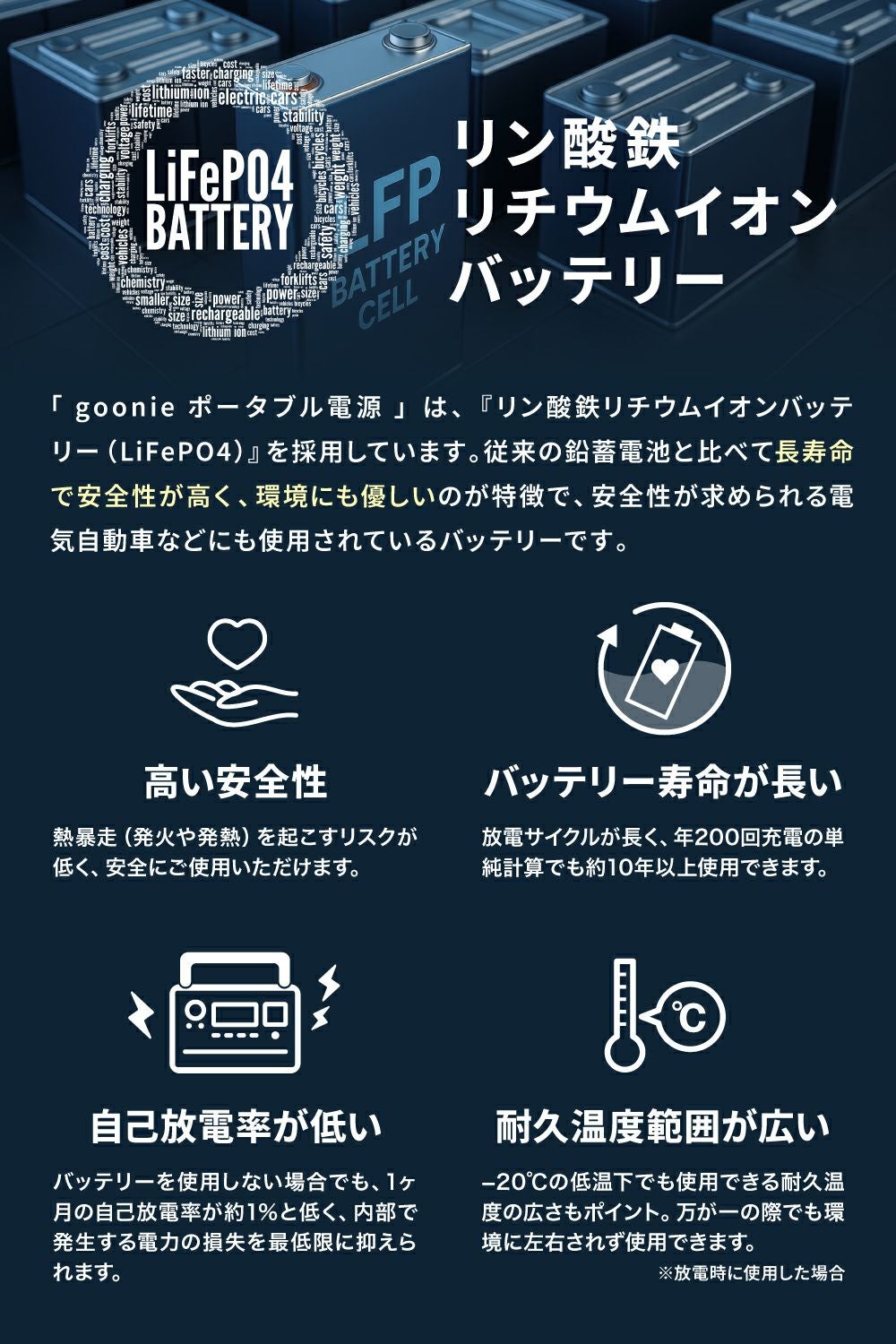 GN-T2505 goonie ポータブル電源 1200 (1024Wh) | THREEUP公式