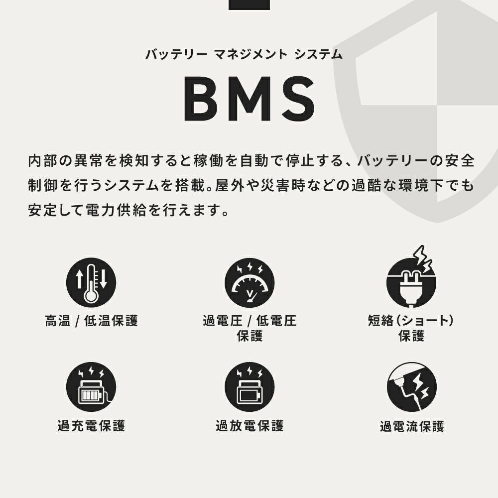 GN-T2505 goonie ポータブル電源 1200 (1024Wh) | THREEUP公式