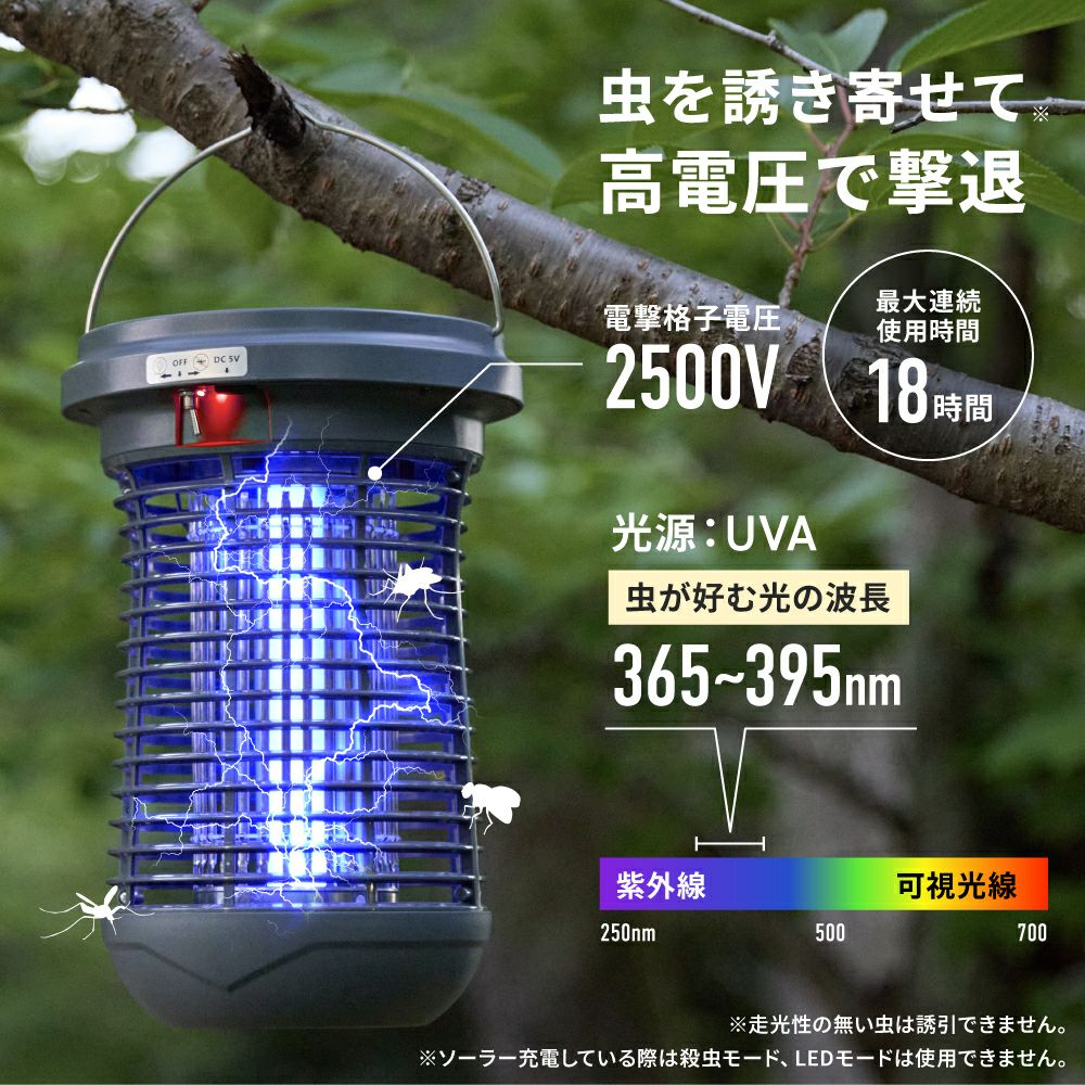 GN-T2511 goonie 殺虫ライト | THREEUP公式オンラインショップ