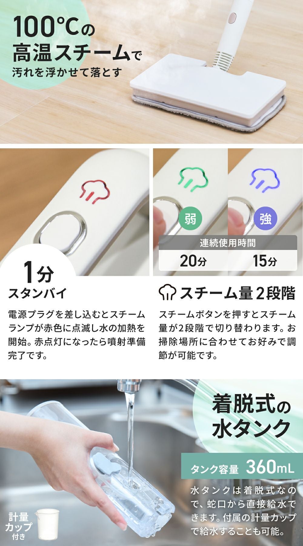 スチームモップ 電動回転 油汚れ 水垢 家庭用 多機能 13点セット 1台多役 RC-T2513 Raccoon スチームモップ | THREEUP公式オンラインショップ
