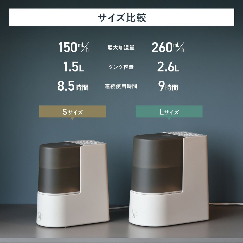 ST-T2521 スチーム加湿器「ピュアスチームL」 | THREEUP公式オンライン