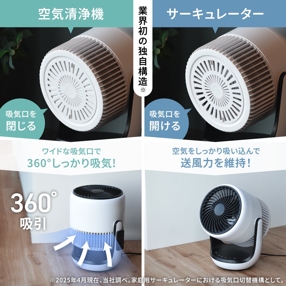 CF-T2507 空気清浄機能付サーキュレーター | THREEUP公式オンライン
