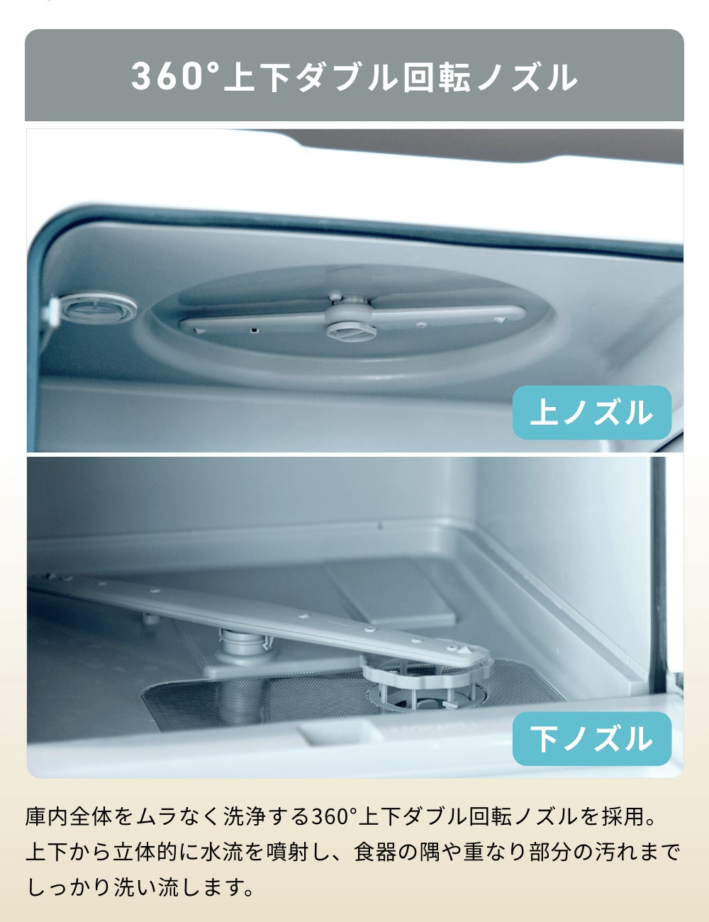 RC-T2526 食器洗い乾燥機