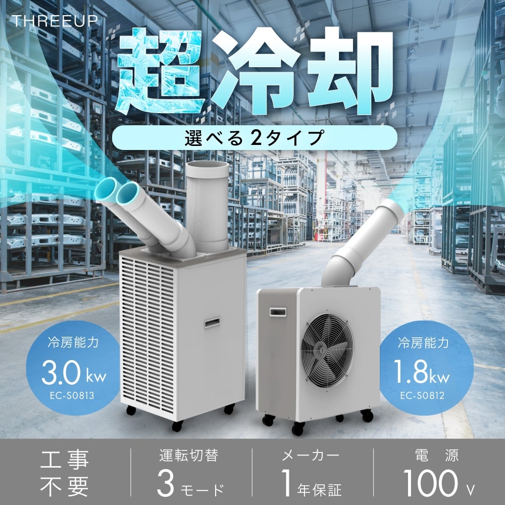 訴求画像