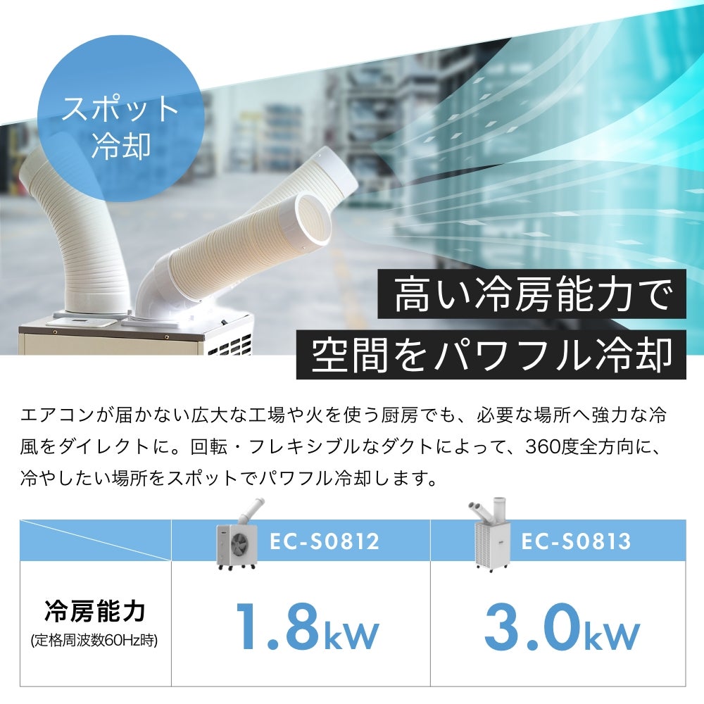 訴求画像