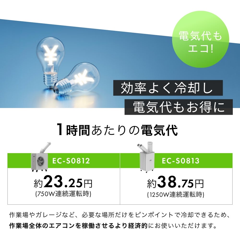 訴求画像