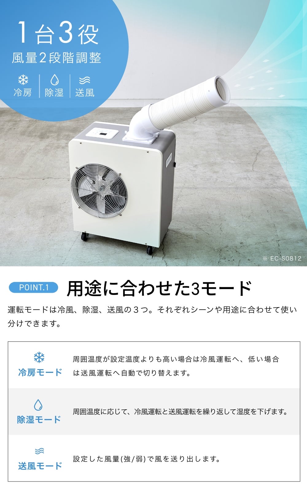 訴求画像