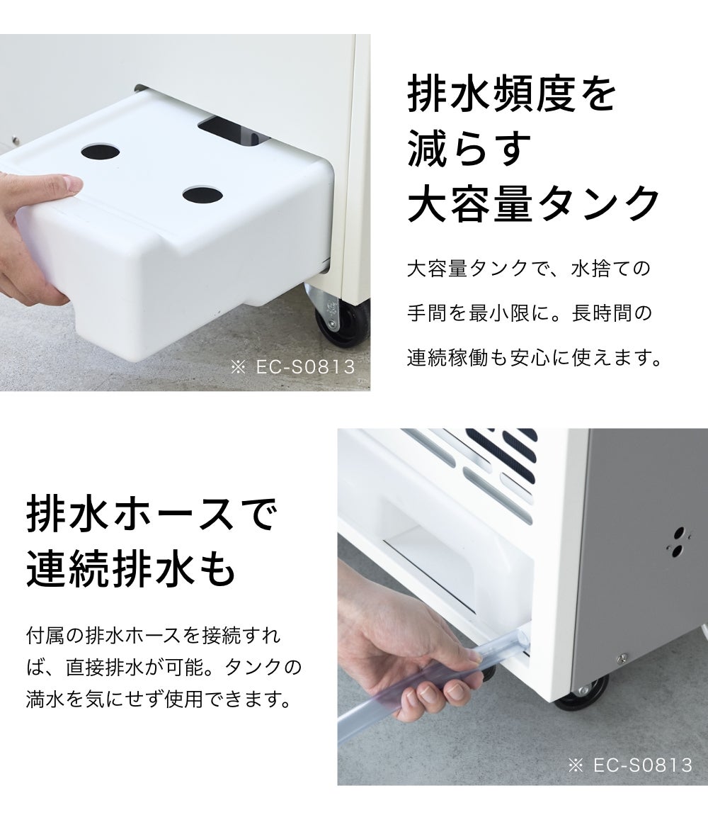 訴求画像