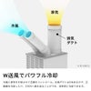 訴求画像