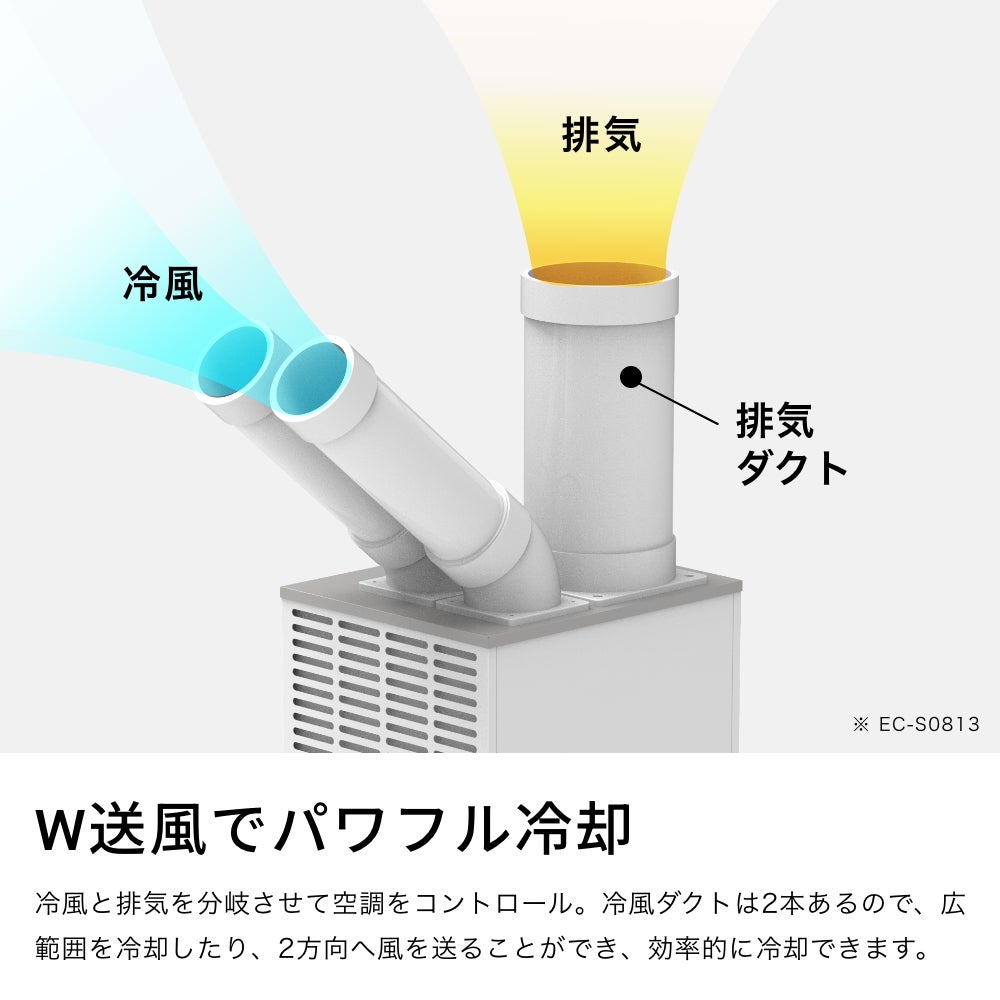 訴求画像