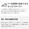 訴求画像