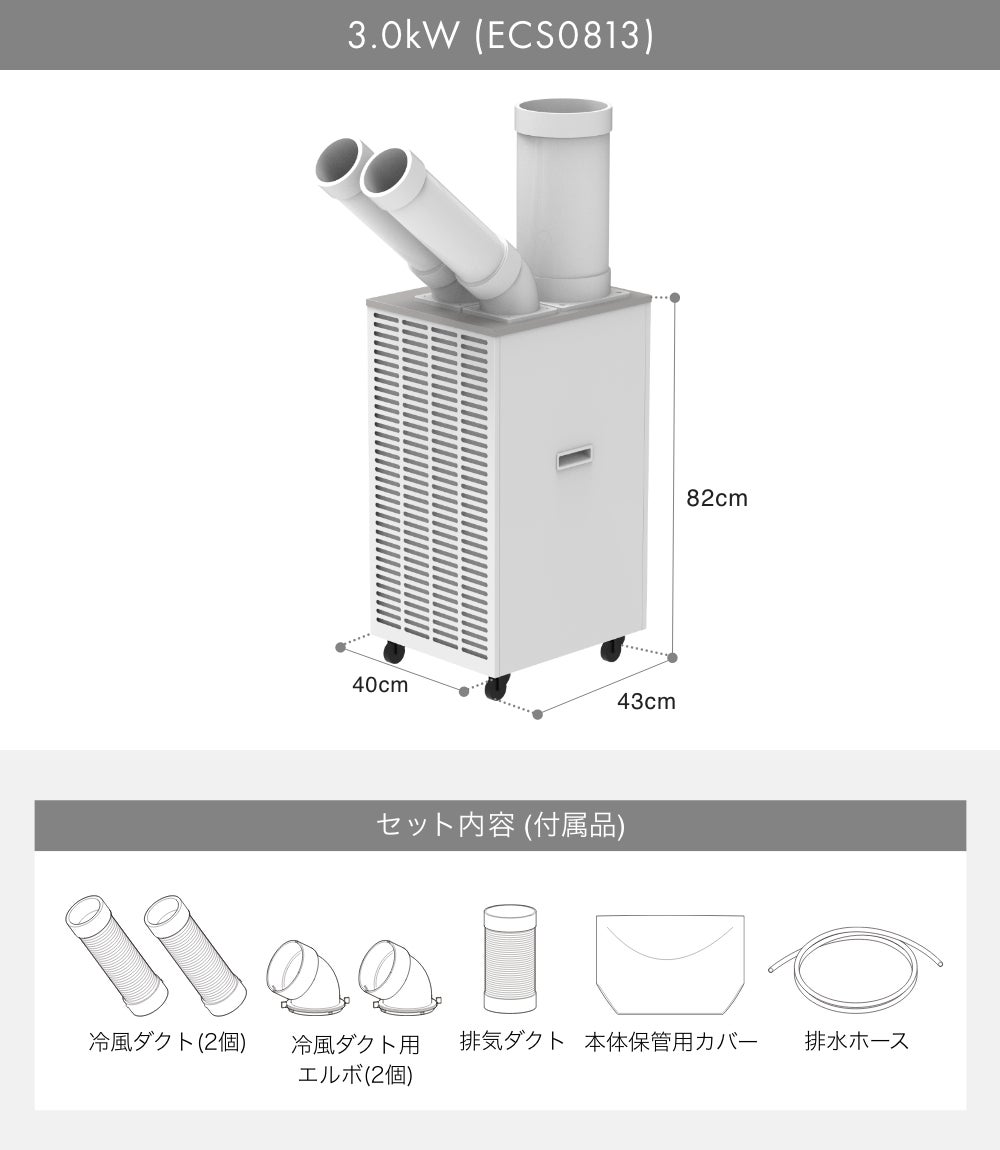 訴求画像