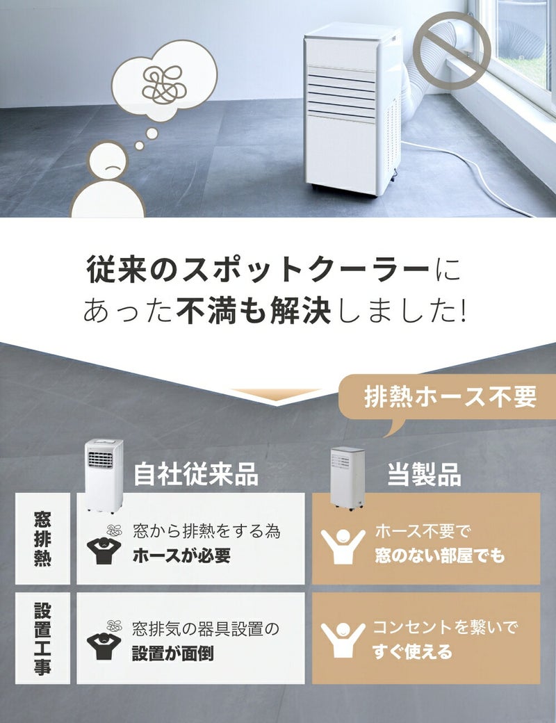 DL-T2605 ダクトレスハイパワースポットエアクーラー