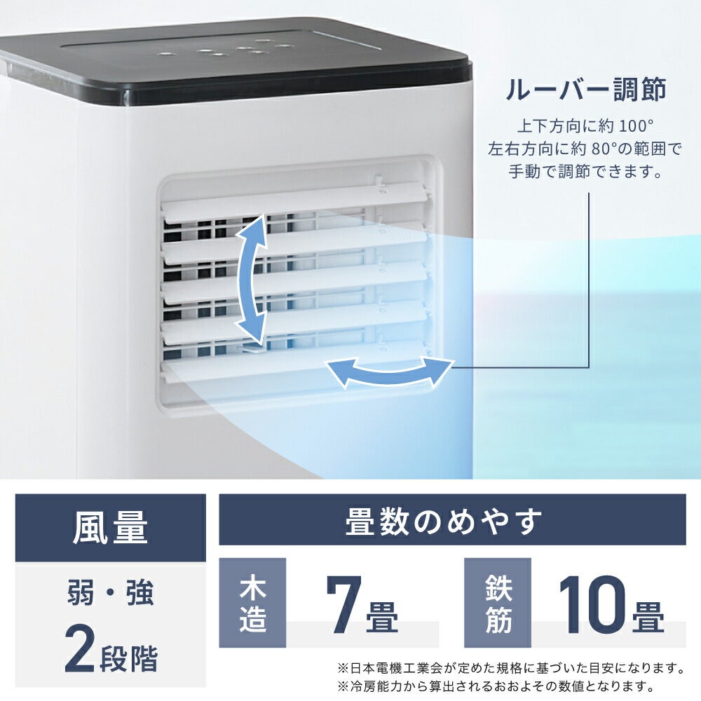 EC-S0815 スポットエアクーラー
