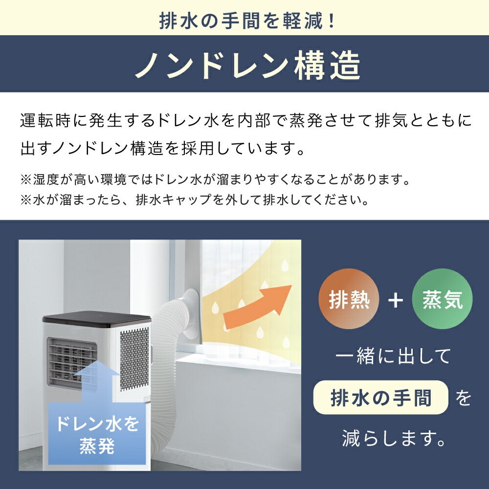 EC-S0815 スポットエアクーラー