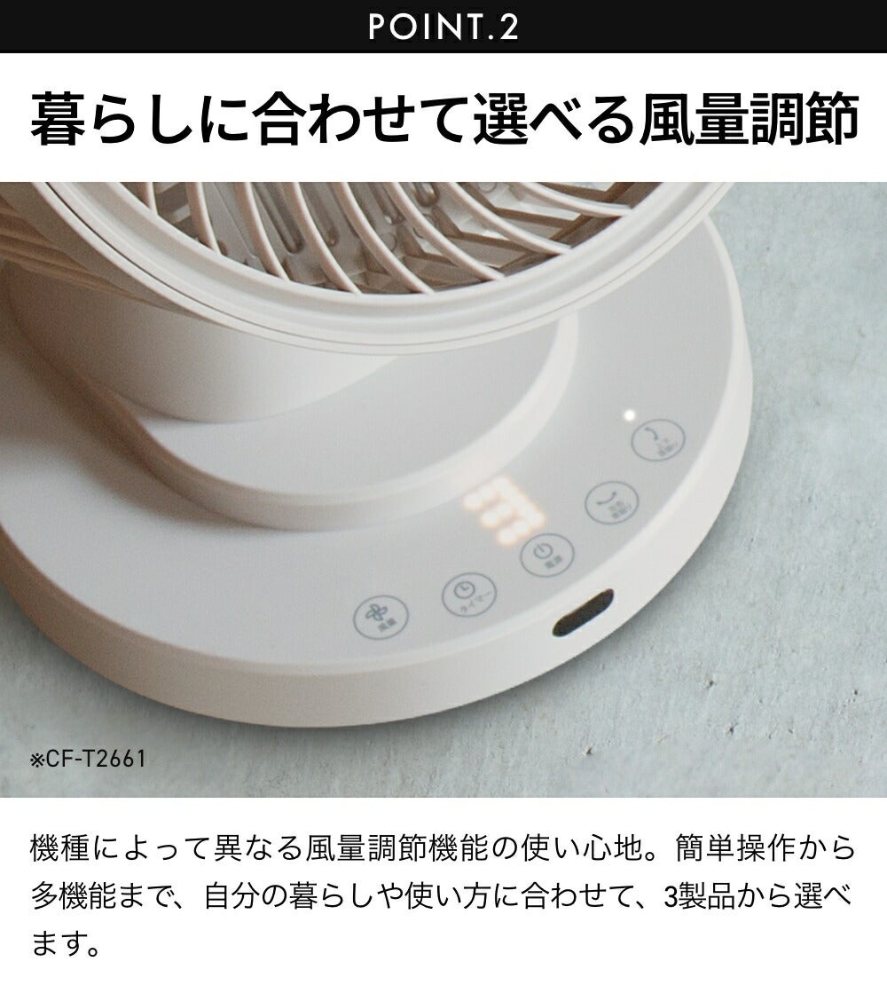 CF-T2661 CF-T2662 CF-T2663 大風量サーキュレーター