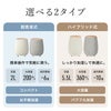 訴求画像