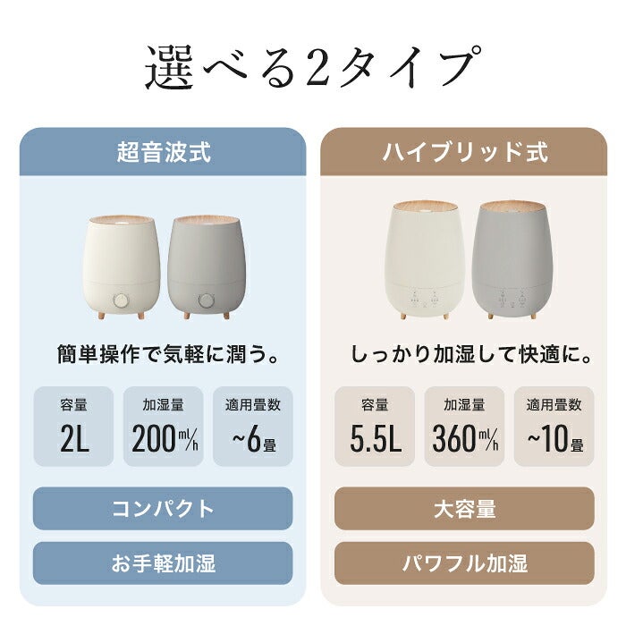 訴求画像